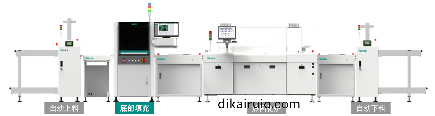 底部填(tian)充 Underfill 精(jing)密(mi)點(dian)膠解決方(fang)案