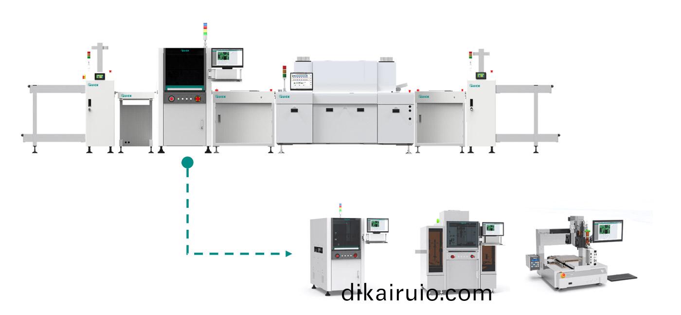 點膠/塗覆成(cheng)套(tao)解(jie)決方案