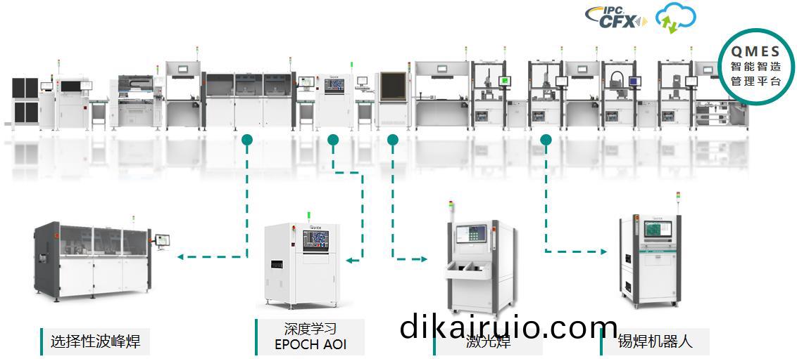DIP生産線成套解決方案