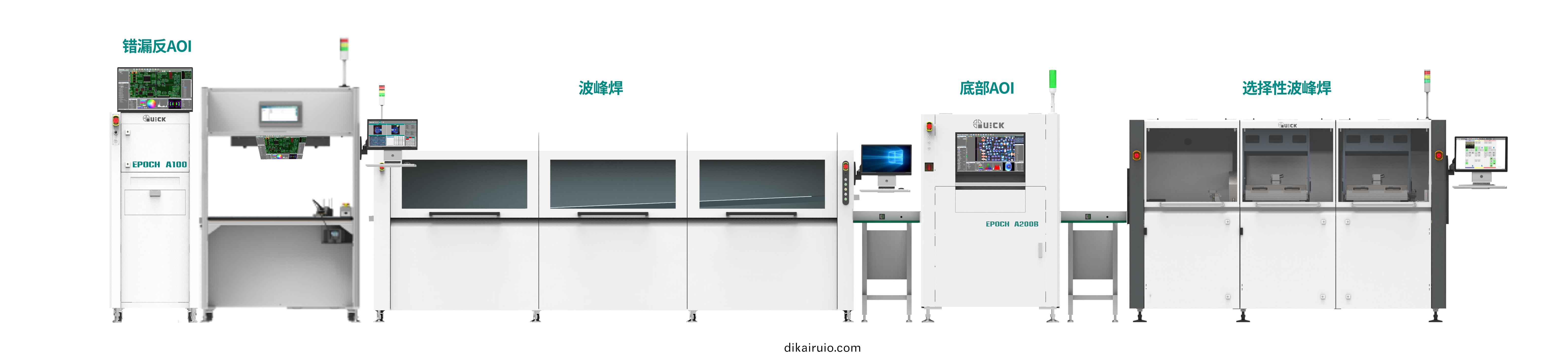 DIP自動化生(sheng)産線零缺陷解決方案(an)