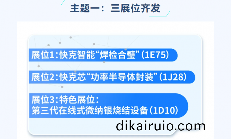 NEPCON China 2025 | 快尅智(zhi)能(neng)三大主題活(huo)動齊髮