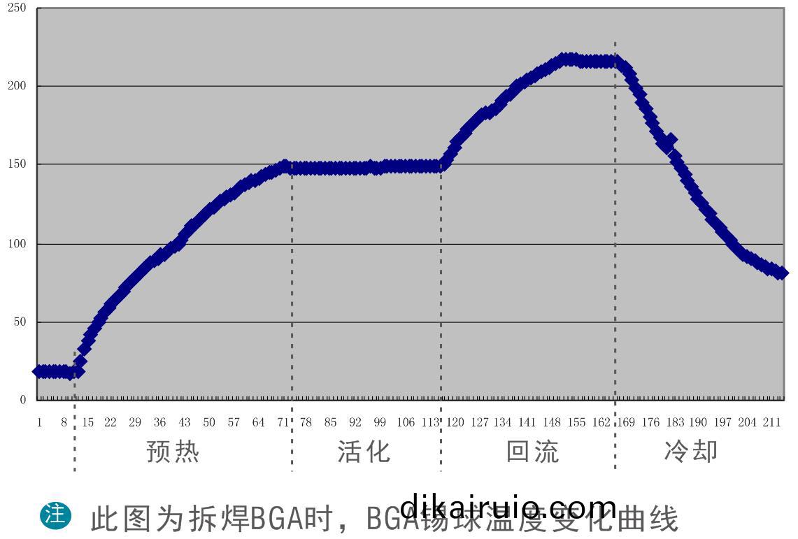 360截圖(tu)166107247397121